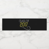 Classe de Étiquettes de bouteilles d'eau 2017 (Étiquettes simples)