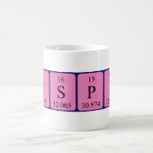 Classer la tasse de nom de table périodique (Centre)