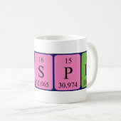 Classer la tasse de nom de table périodique (Devant droit)