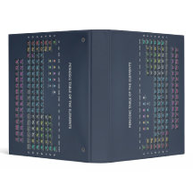 Classeur d'Avery de Tableau périodique