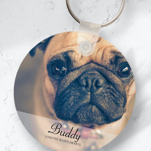 Classic and Simple Pet Photo Memorial Sleutelhanger