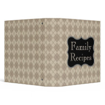 Classic Argyle Family Recipe Multomap