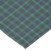 Classic Blauw Groen + Geel Rood Plaid Tafelkleed (Gekanteld)