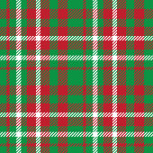 Classic Christmas Plaid Blanket Monogram Holiday Fleece Deken