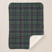 Classic Dark Blue Red Green Plaid Pattern (Devant)