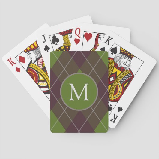 Classic Dark Green Argyle Pattern Monogram Pokerkaarten (Achterkant)