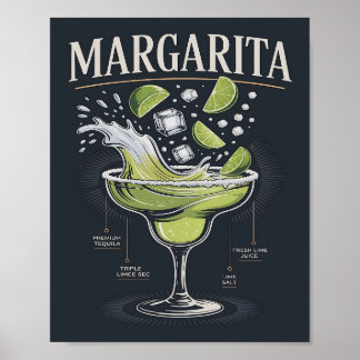 Classic Dark Tequila Margarita Splash Graphic Poster