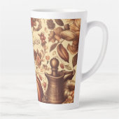 /Classic Happy Thanksgiving Latte Mok (Rechts)