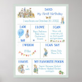Classic Peter le lapin Editable Milestone Poster (Devant)