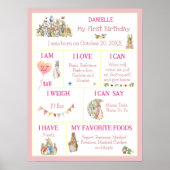 Classic Peter le lapin Editable Milestone Poster (Devant)