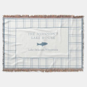 Classic  Plaid Lake House Blauwe Vis Deken (Voorkant)