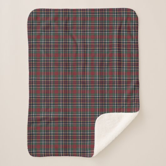 Classic Red Dark Blue Green Plaid Pattern (Devant)