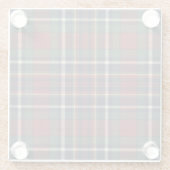 Classic Red Dark Blue Green Plaid Pattern Glazen Onderzetter (Achterkant)