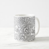 Classification des MUg (Devant droit)