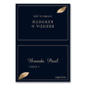 Classiques & Élégants I Bleu foncé I Cartes de men (Par défaut)