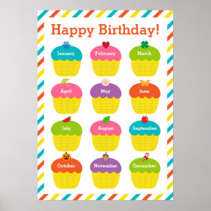 Classroom Birthday Chart Poster