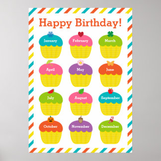 Classroom Birthday Chart Poster