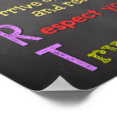 Classroom Decor, Classroom Quottes, Inspirerend Poster (Hoek)