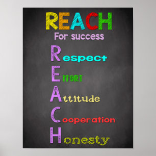 Classroom Decor, Classroom Quottes, Inspirerend Poster