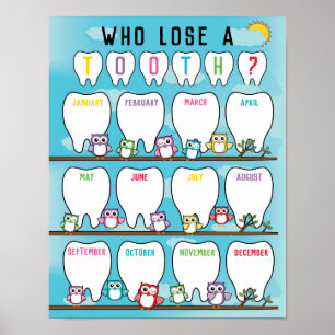 Classroom Tooth Tally Chart Poster in Owl Thema