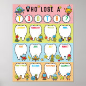 Classroom Tooth Tally Chart Poster in Robots Theme (Devant)