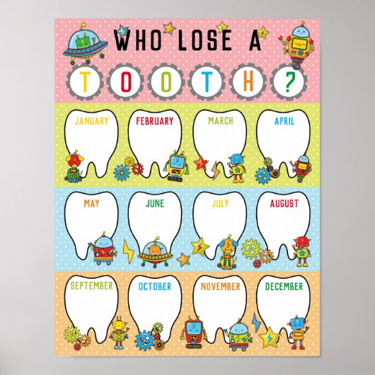 Classroom Tooth Tally Chart Poster in Robots Theme (Devant)