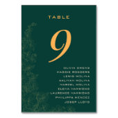 Classy Emerald Green Floral Pattern Names Kaart (Achterkant)