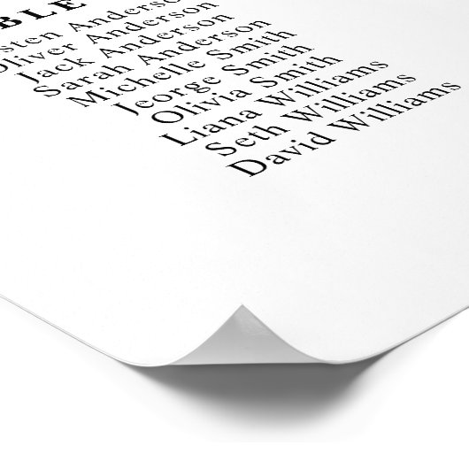 Classy Notre Tableau De 25 Tables Préférée (Coin)