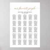 Classy Notre Tableau De 25 Tables Préférée (Devant)