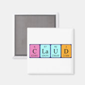 Claud periodieke table name magnet magneet (Voorkant / Achterkant)