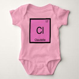 Claudette Name Chemistry Element Periodieke Tabel Romper