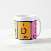 Claudi nom de table périodique mug (Devant droit)