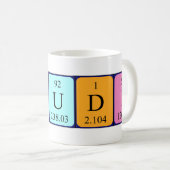 Claudi nom de table périodique mug (Devant droit)