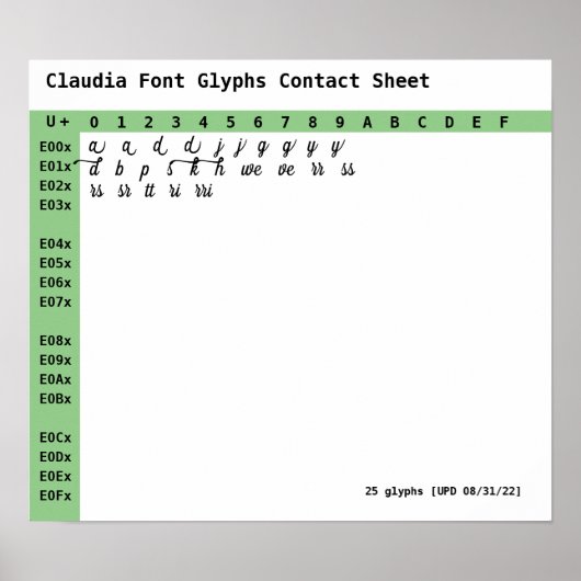 Claudia Lettertype Glyphs Contactblad Poster (Voorkant)