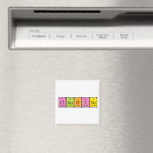 Claudina nom de table périodique aimant (In Situ (Lave-vaisselle))