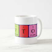 Clayton nom de table périodique mug (Devant droit)