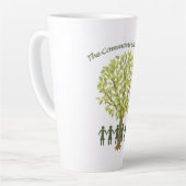 CLC Latte Mok (Linkerhoek)