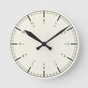Clear pressure gauge inspired 24-hour design clock ronde klok