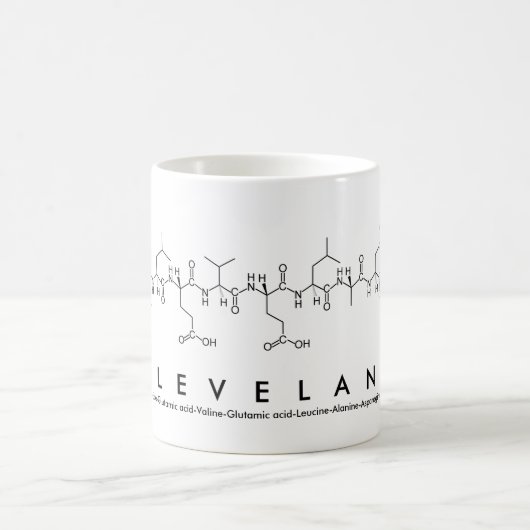 Cleveland peptide name mok (Center)