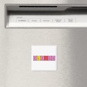 Clifton periodiek table name magnet magneet (Insitu (Vaatwasser))