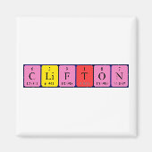 Clifton periodiek table name magnet magneet (Voorkant)