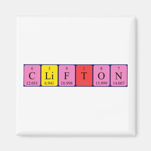 Clifton periodiek table name magnet magneet (Voorkant)