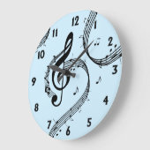 Climactisch G Clef Blue Grote Klok (Hoek)