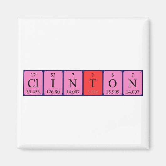 Clinton periodieke tabelnaam magneet (Voorkant)