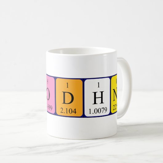 Cliodhna nom de table périodique mug (Devant droit)