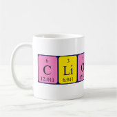 Cliodhna nom de table périodique mug (Gauche)