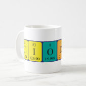 Cliodhna nom de table périodique mug (Devant gauche)