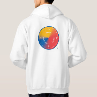 Clock Sweatshirt Eigendomscyclus
