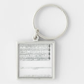 Clog Almanac Sleutelhanger (Voorkant)