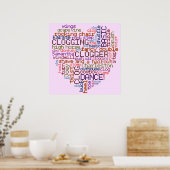 Clogger Clogger Word Art Poster (Keuken)